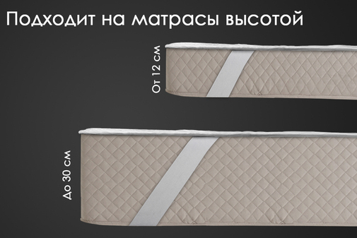 Наматрасник овечья шерсть микрофибра Реноме