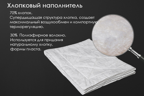 Одеяло хлопок поплин Реноме