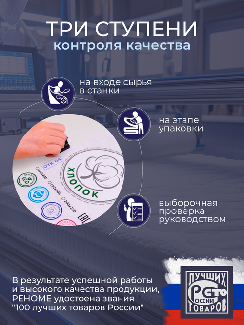 Одеяло Облако нанофайбер тик Реноме
