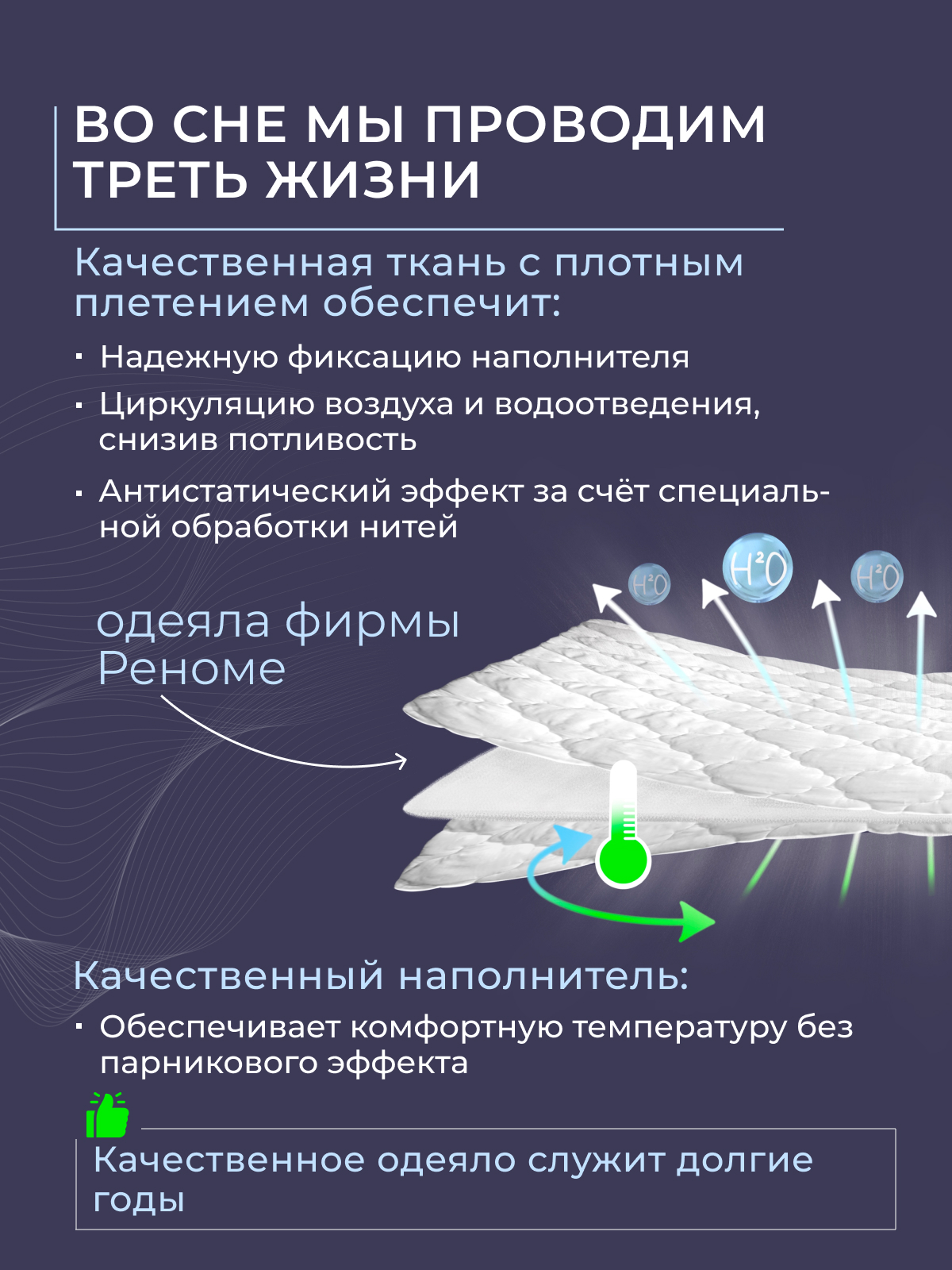 Одеяло бамбук микрофибра Реноме
