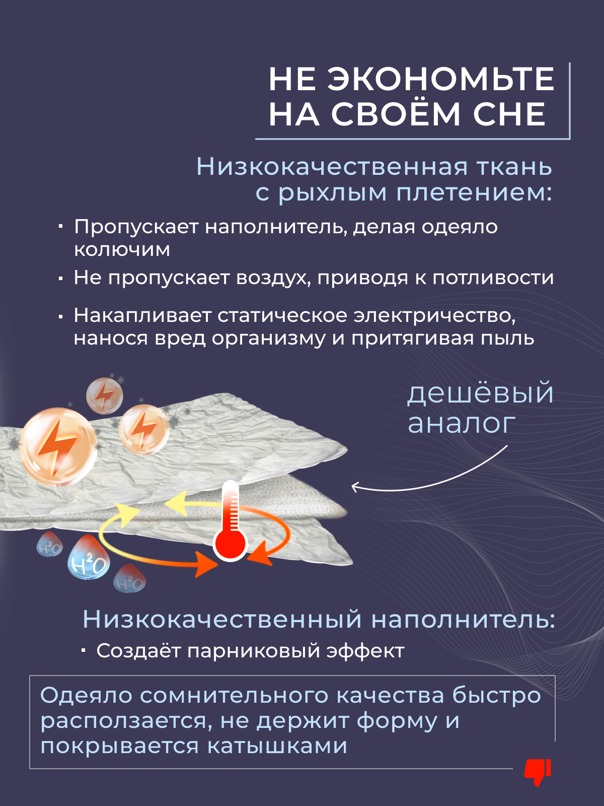 Одеяло бамбук микрофибра Реноме