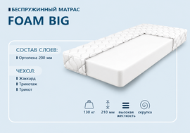 Матрас Foam Big с ортопеной высота 21см