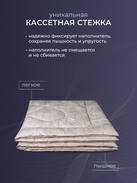 Одеяло овечья шерсть поплин Реноме